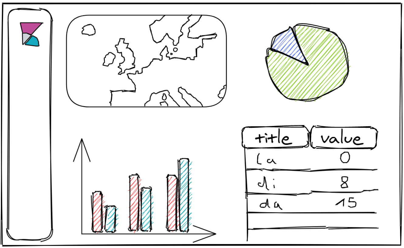 Saugeile Datenkrake [EFS-SDK]